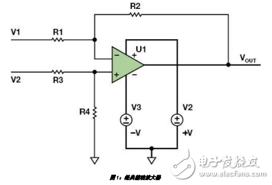 差動放大器應(yīng)用