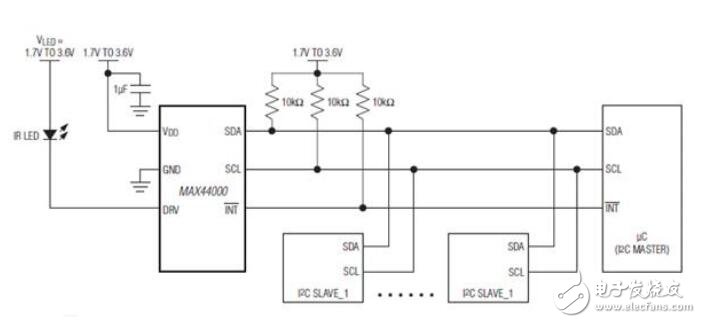 使用運動檢測系統(tǒng)節(jié)省電池的背光控制設(shè)計