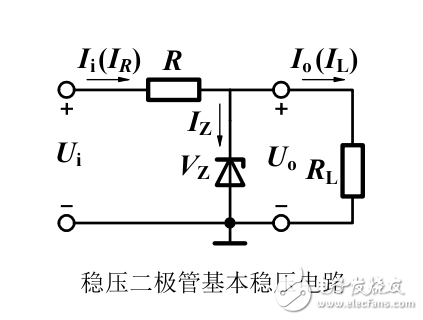 由穩(wěn)壓管構(gòu)成的基本穩(wěn)壓電路的工作原理和設(shè)計(jì)方法