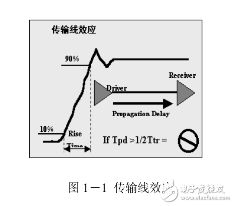 超全面中興仿真分冊(cè)