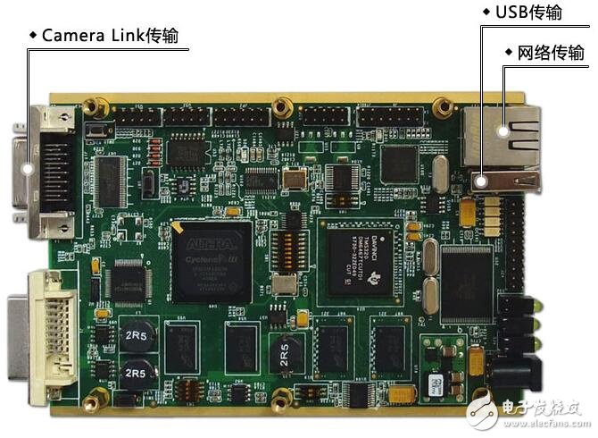 基于TI TMS320DM6467的智能圖像分析平臺