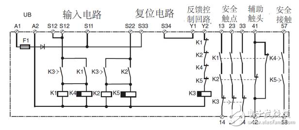 安全繼電器是采用的何種原理及使用說明