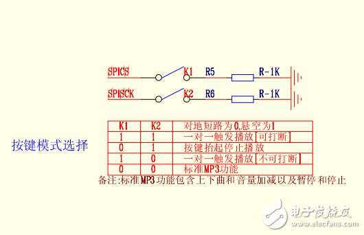 KT530B方案標準原理圖