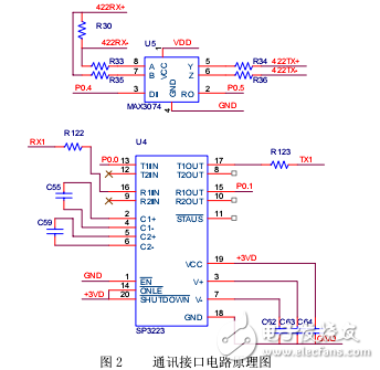 一種多功能調(diào)焦調(diào)光電路系統(tǒng)設(shè)計(jì)