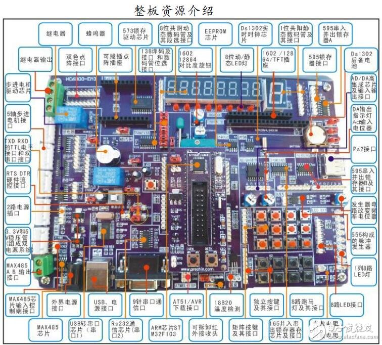 基于HC6800-EM3的數(shù)據(jù)使用手冊(cè)