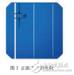 焊帶有效電阻、電流失配和光學(xué)損耗等晶體硅組件封裝功率損失的理論分析