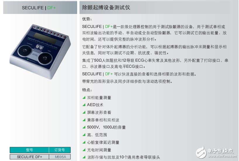 德國(guó)GMC醫(yī)療測(cè)試解決方案的介紹