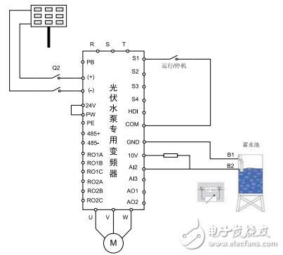 光伏水泵專用變頻器規(guī)格書