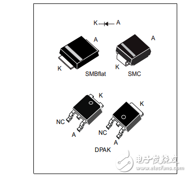 stps4s200功率肖特基整流器生產(chǎn)數(shù)據(jù)表