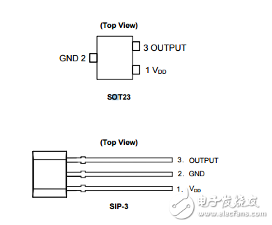 AH3769Q高壓低敏感性汽車霍爾效應(yīng)鎖