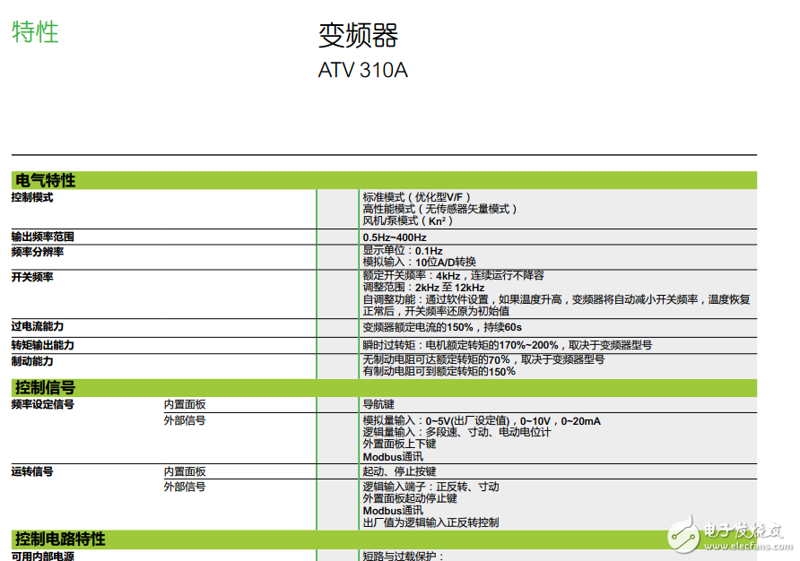 ATV 310A通用型變頻器介紹及技術(shù)參數(shù)分享