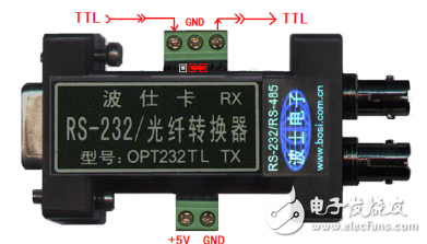 OPT232TL光纖轉(zhuǎn)換器用戶指南