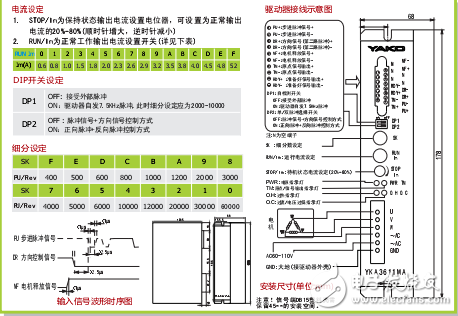 YKA3611MA細(xì)分驅(qū)動(dòng)器應(yīng)用手冊(cè)