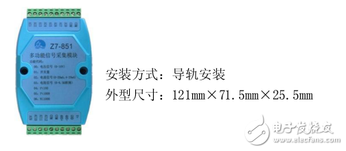 多功能信號(hào)采集模塊應(yīng)用手冊(cè)