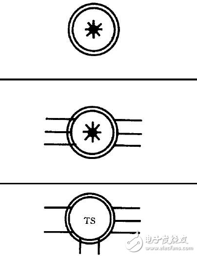 基于工業(yè)機(jī)械的電氣圖符號(hào)介紹