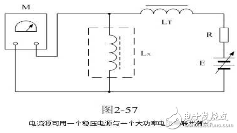 開(kāi)關(guān)變壓器伏秒容量測(cè)量實(shí)例分析并對(duì)其工作狀態(tài)的合理性驗(yàn)證