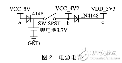 利用ARM LPC1112設(shè)計(jì)LED電子胸牌