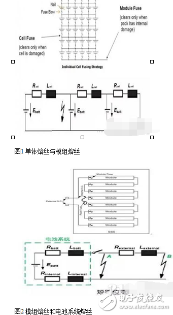 如何突破純電動(dòng)電池短路難點(diǎn)及保護(hù)設(shè)計(jì)方案解析