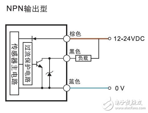 基于PC-C色標傳感器產品參數(shù)介紹