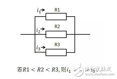 熱阻的定義和結(jié)構(gòu)介紹及LED封裝器件芯片結(jié)溫測試