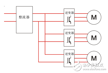 ABB多傳動(dòng)模塊acs800數(shù)據(jù)手冊(cè)