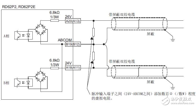 基于MELSEC iQ-R計數(shù)器模塊的應用