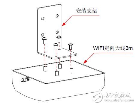 WIFI定向天線的結構及原理圖