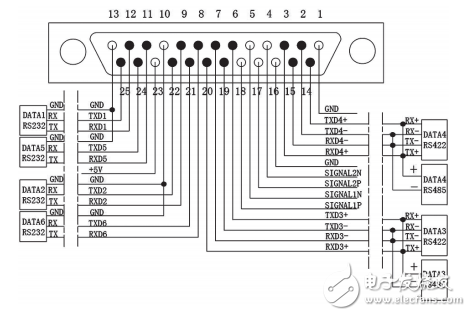 KODT2200數(shù)據(jù)光端機(jī)硬件安裝手冊