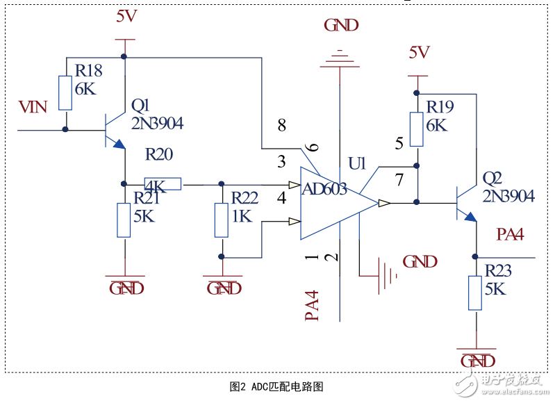 基于STM32的多路電壓采集研究