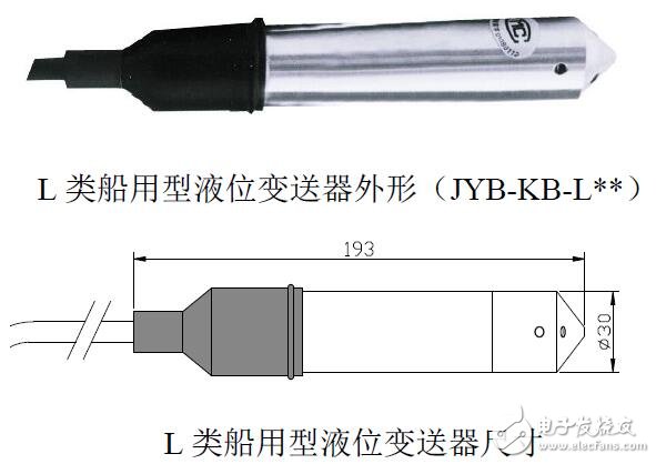 H/L類船用型壓力液位變送器的安裝及接線