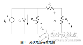 光伏太陽能充電器系統(tǒng)設計和基于電流控制的MPPT仿真研究