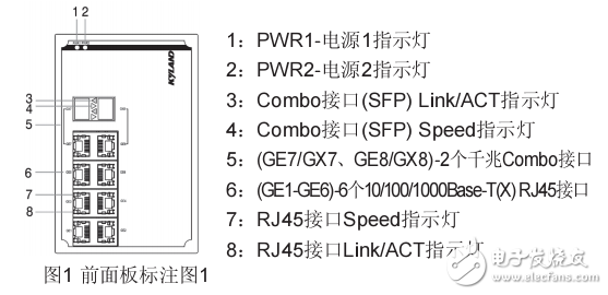 KIEN1008G工業(yè)以太網(wǎng)交換機(jī)硬件安裝手冊(cè)