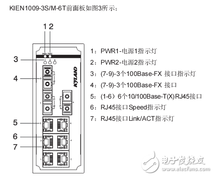 KIEN1009系列工業(yè)以太網(wǎng)交換機硬件安裝手冊