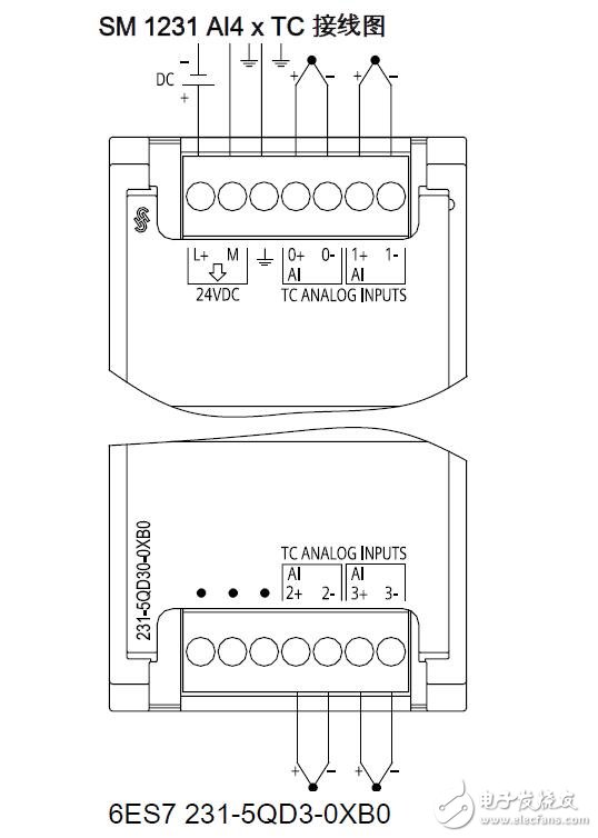 SM 1231熱電偶信號模塊產(chǎn)品信息