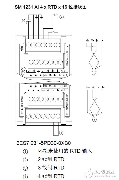 SM 1231RTD信號模塊功能連接圖