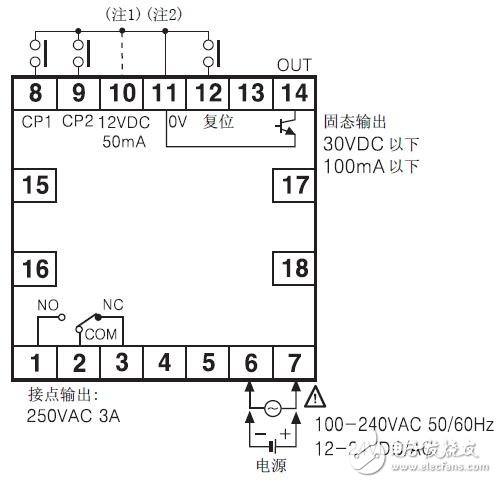 F/L系列計數(shù)器的原理圖