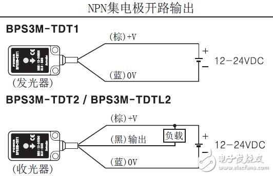 BPS系列光電傳感器的規(guī)格