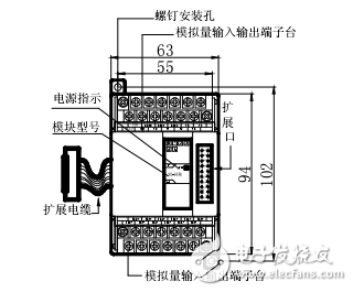 XC-E6TCA-P溫度控制模塊操作手冊(cè)