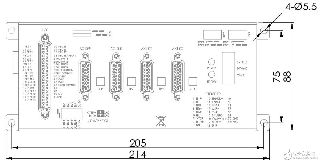 基于DMC-B140-BOX運動控制器的功能及設(shè)計