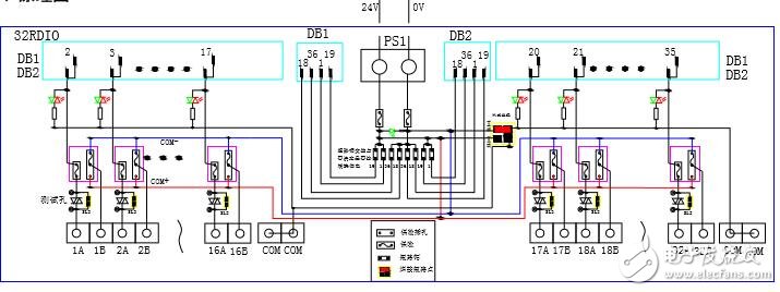 基于TPR冗余型機(jī)柜布線技術(shù)規(guī)格書