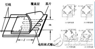 制作低溫電阻應(yīng)變式傳感器的技術(shù)及其注意事項