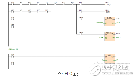 海為C32S2R在蒸汽管自動(dòng)填粉機(jī)上的應(yīng)用