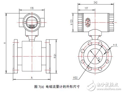 基于LDCK型電磁流量計功能說明及使用