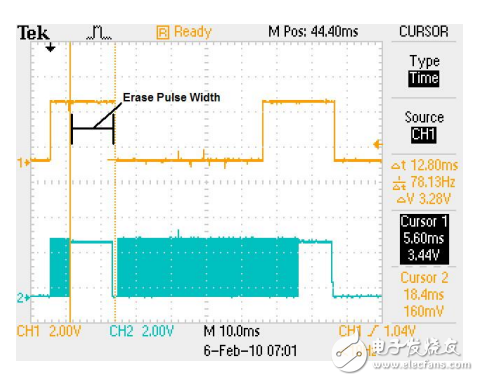 CapSense CY8C20xx6A 的主機(jī)源串行編程-AN59389