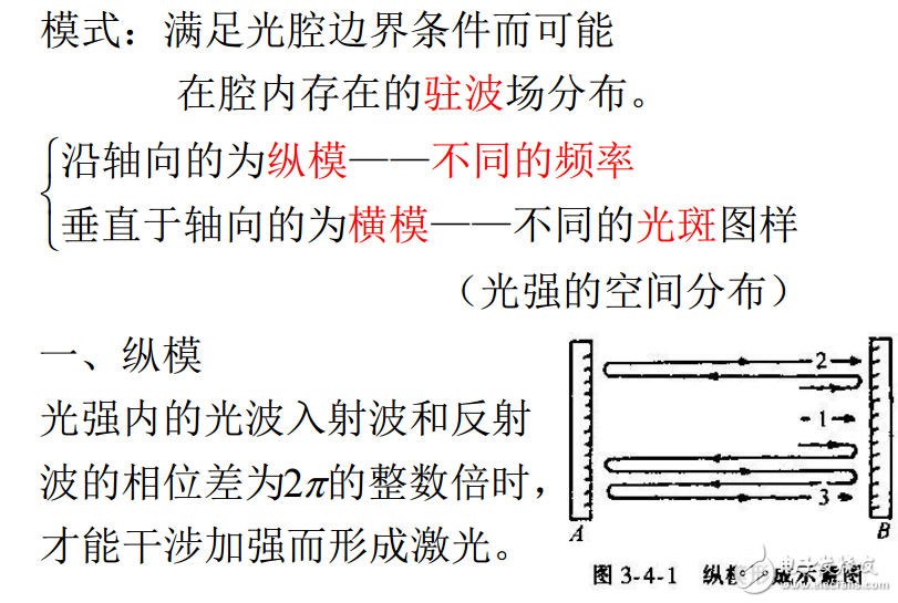 激光頻率的漂移與激光縱模和頻率特性的描述