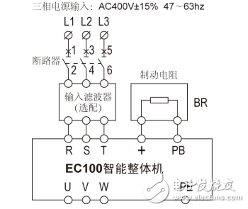 英威騰EC100電梯智能整體機產(chǎn)品使用手冊