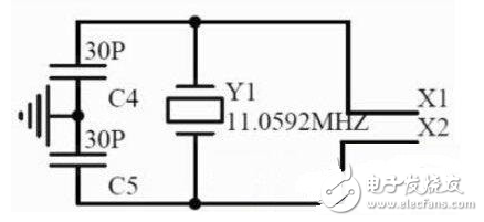 晶振的分類與單片機(jī)最小系統(tǒng)設(shè)計解析