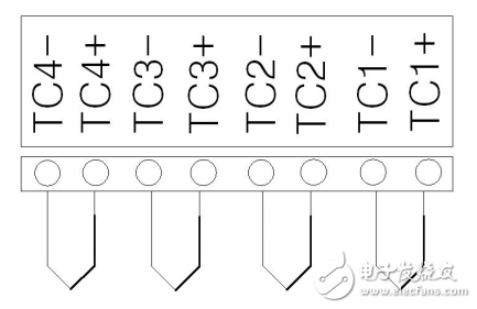 騰控T-907以太網(wǎng)熱電偶模塊使用說明