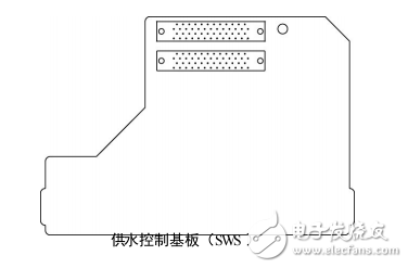 samco-vm05供水控制基板SWS使用說(shuō)明書(shū)