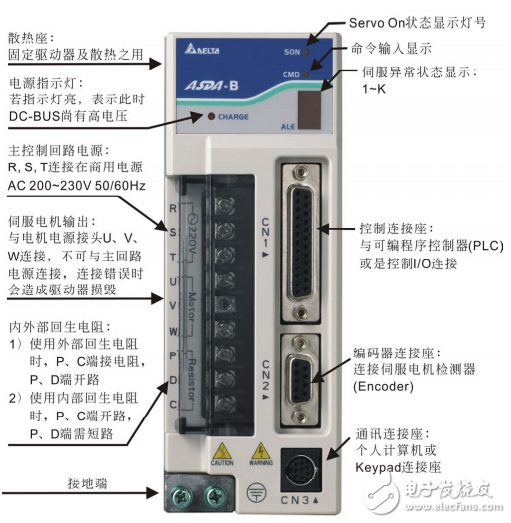 臺達(dá)ASDA-B系列標(biāo)準(zhǔn)泛用型伺服驅(qū)動器應(yīng)用技術(shù)手冊